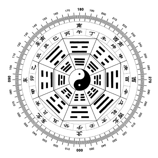 核心理念六：调和—生命能量优化师